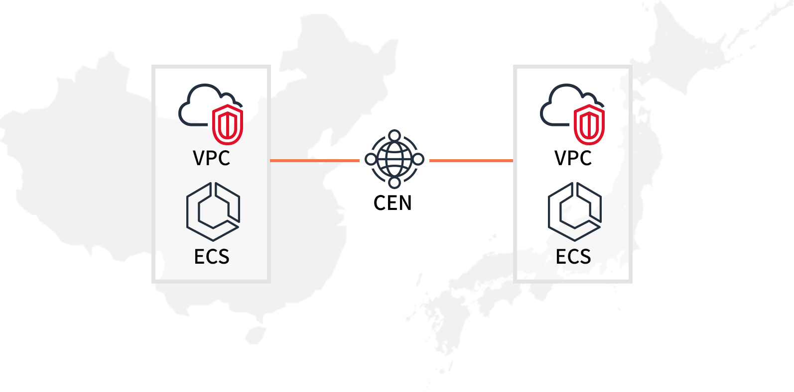 日本ー中国間接続回線イメージ